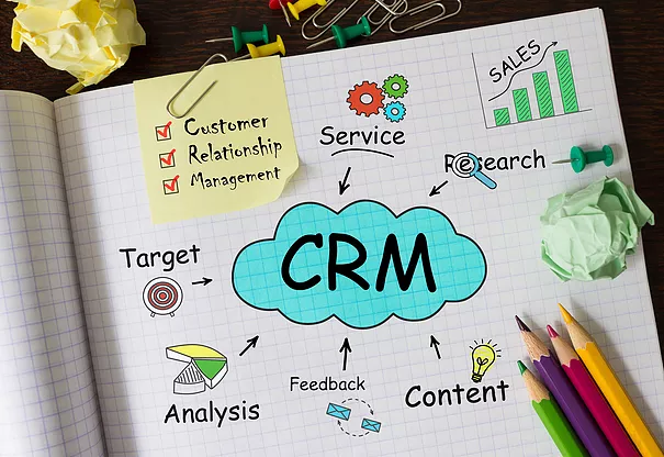 How to Prepare Your organization for CRM Implementation?